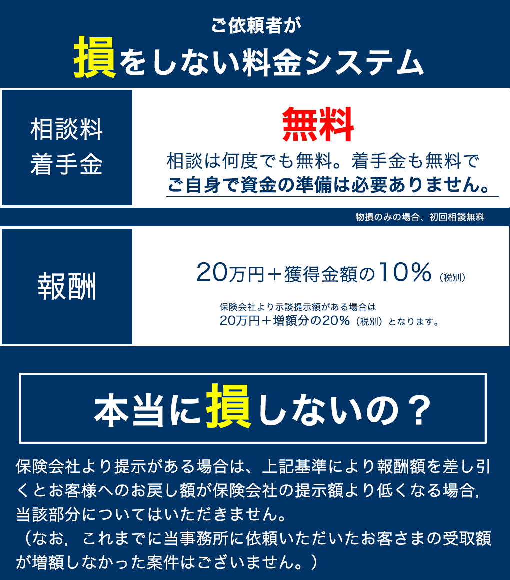 あさかぜ法律事務所